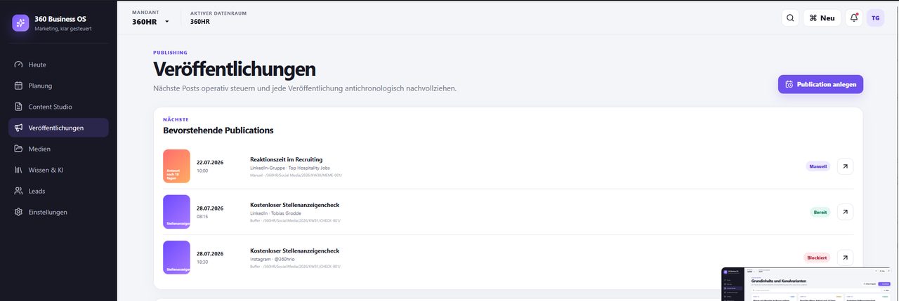 Veröffentlichungen – 360 Business OS