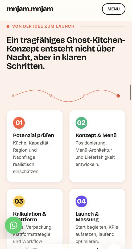 Ghost Kitchen · Ablauf (mobil) – mnjammnjam.com